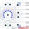 DF-30 多功能檢測模體